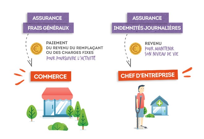 Illustration-Frais-Generaux.jpg